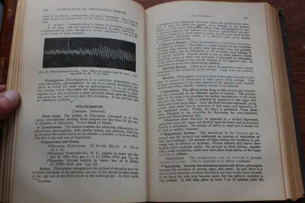 Veterinary Pharmacology Materia Medica Therapeutics. H J Milk. 1949. 6th Ed.