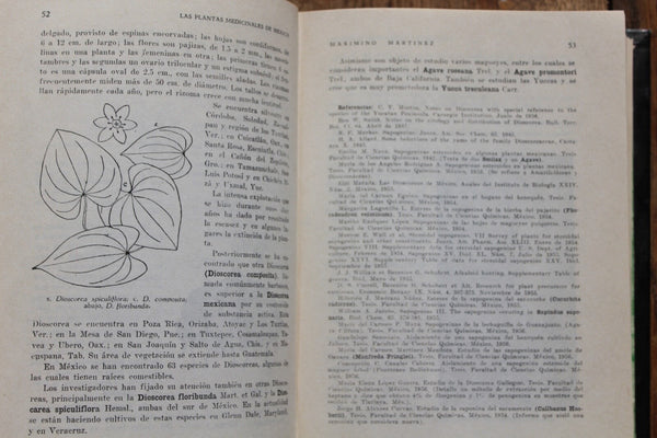 Ethnobotany Las Plantas Medicinales de Mexico Martinez RARE An Excellent Work On Medicine Plants!