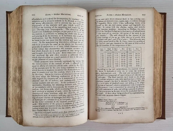 The London Dispensatory / A.T. Thomson / 1830 / Pharmacy / Therapeutics - Beautifully Rebound Edition