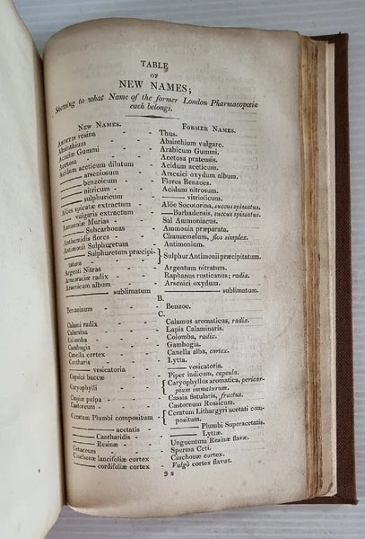 The London Dispensatory / A.T. Thomson / 1830 / Pharmacy / Therapeutics - Beautifully Rebound Edition