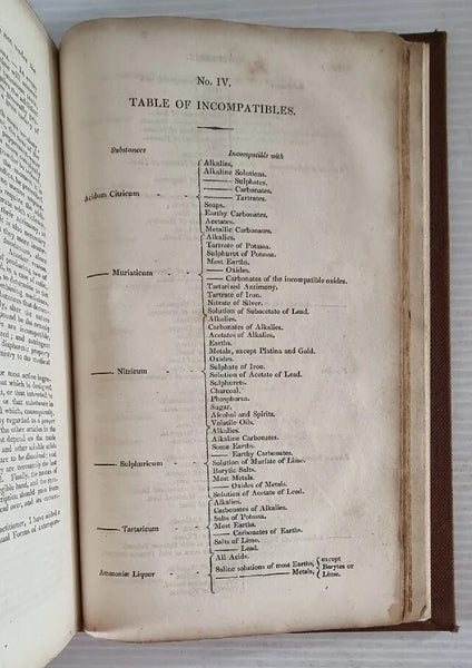 The London Dispensatory / A.T. Thomson / 1830 / Pharmacy / Therapeutics - Beautifully Rebound Edition