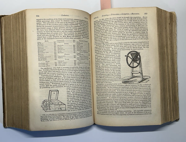 Dispensatory of the United States Wood & Bache 13th Ed. 1872 Leather Bound Illus - An Inexpensive and Usable copy!