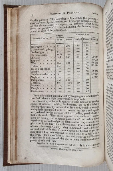 The London Dispensatory / A.T. Thomson / 1830 / Pharmacy / Therapeutics - Beautifully Rebound Edition
